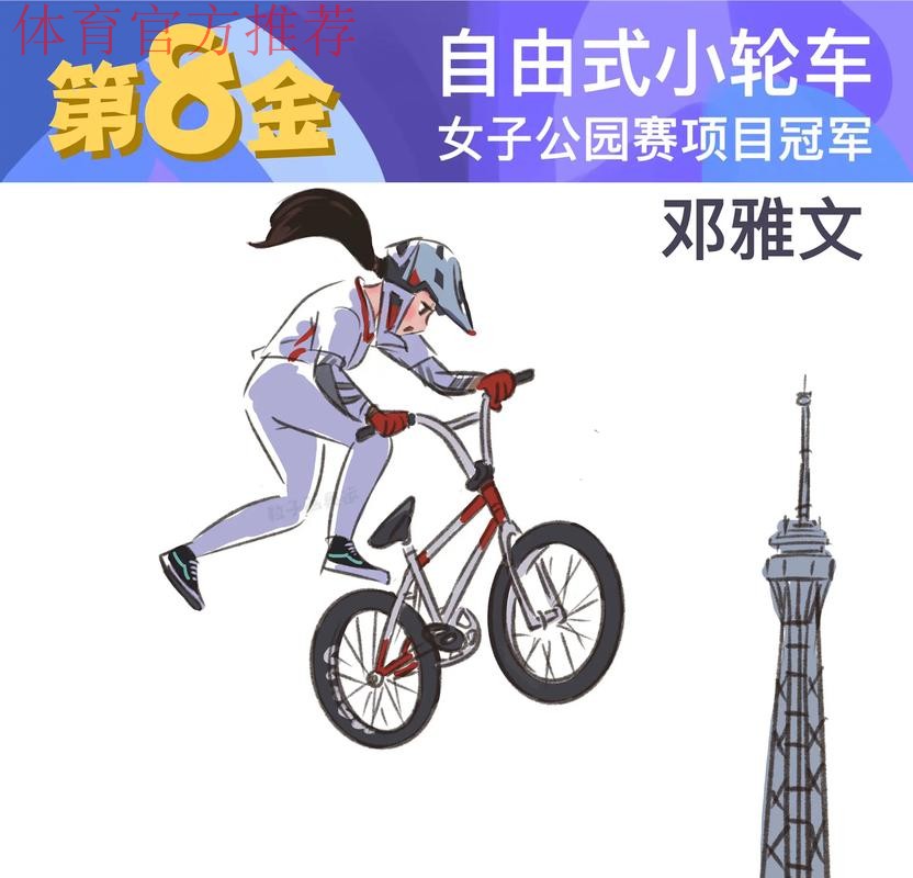 “国省共建”绘就自由式小轮车发展蓝图 “国省共建”绘就自由式小轮车发展蓝图